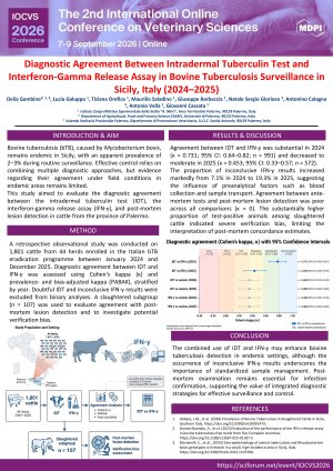 IOCVS 2026 Poster_Sciforum-186034.pdf